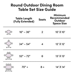 Krohn Round Outdoor Dining Set