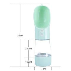 Pet Dog Water Bottle Feeder Frendzys