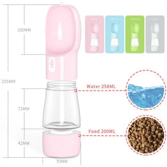 Pet Dog Water Bottle Feeder Frendzys